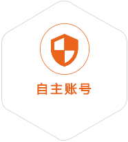 金牛到葡萄牙国际快递